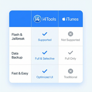 爱思助手问题反馈方法